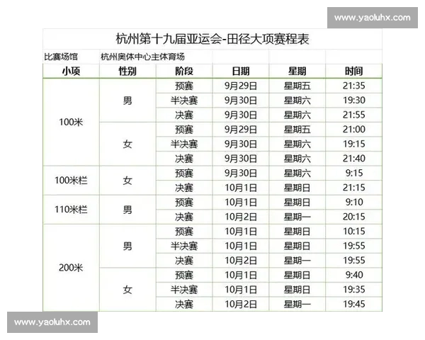 全球热门体育赛事赛程实时查询指南与比赛时间安排全览平台推荐使用技巧 全球热门体育赛事赛程实时查询指南与比赛时间安排全览平台推荐使用技巧