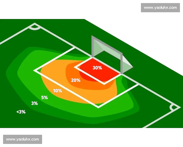足球球队状态判断方法结合比赛胜负趋势数据分析深度研究指南 足球球队状态判断方法结合比赛胜负趋势数据分析深度研究指南