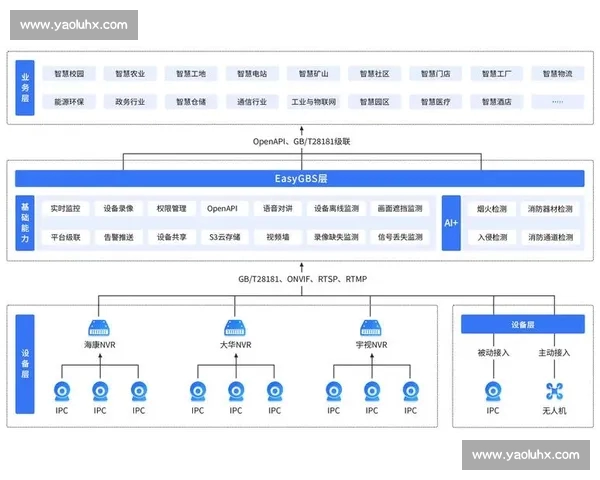 全方位解析体育官网平台入口 快速掌握注册登录及功能使用指南